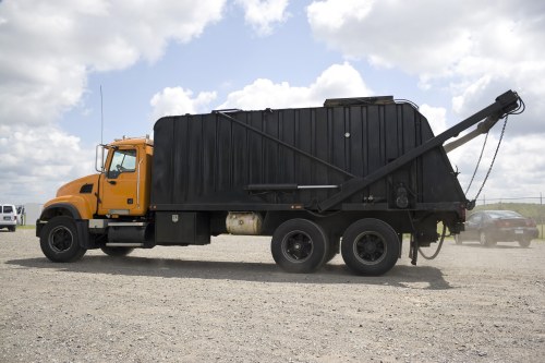 Step-by-step process of hiring an enclosed skip